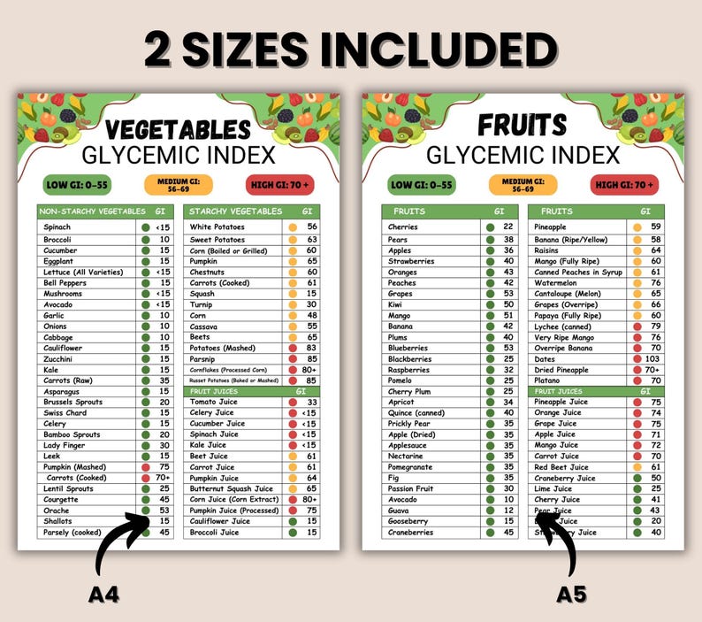 Image-based food monitoring and dietary management for patients living ...