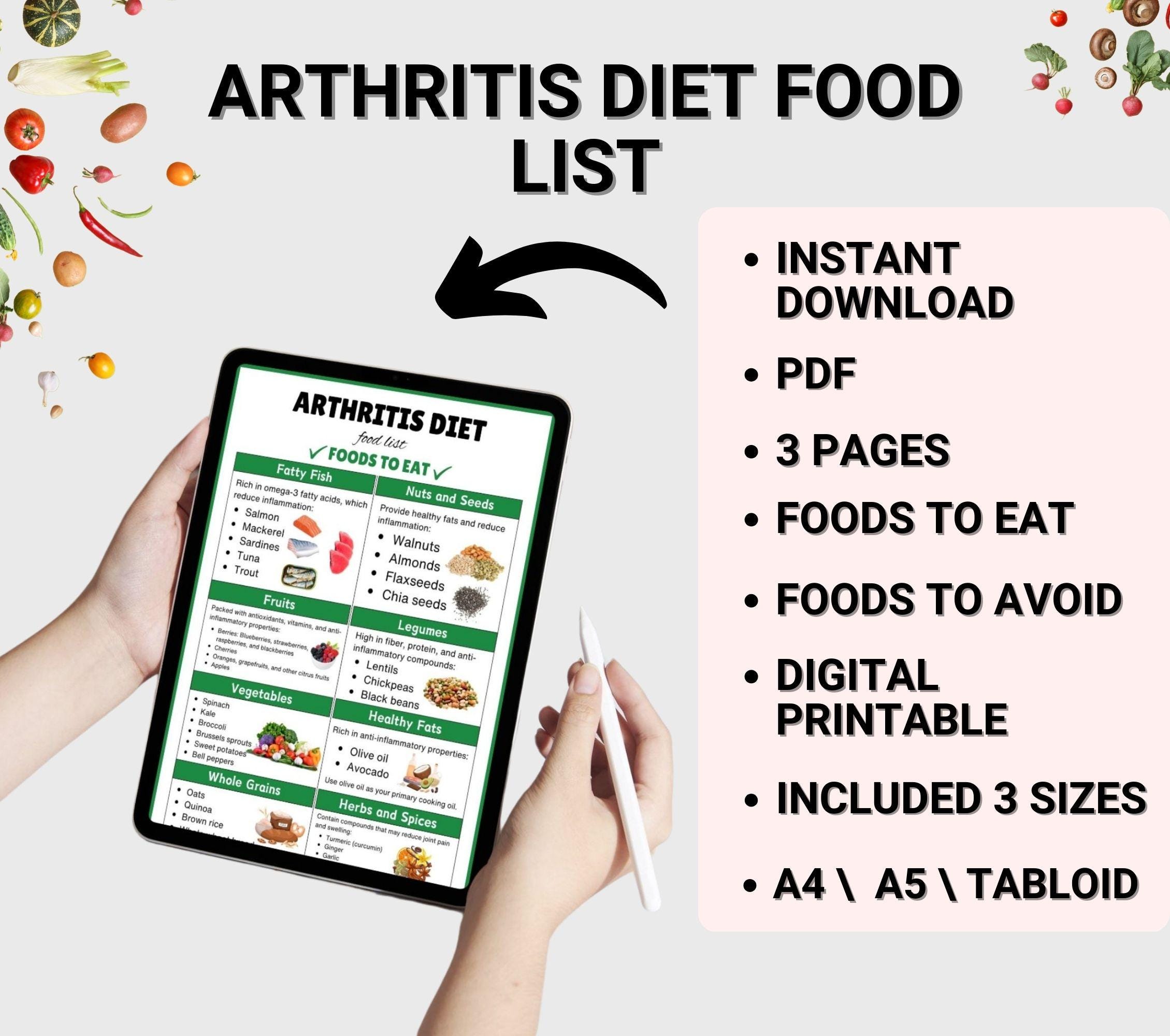 Arthritis Diet Food List, Joint Health Diet Chart, Anti Inflammatory Meal Plan for Osteoarthritis, Rheumatoid Arthritis, Gout & Psoriatic