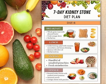 7 Day Kidney Stone Diet Chart: Ultimate Guide to Fast Relief
