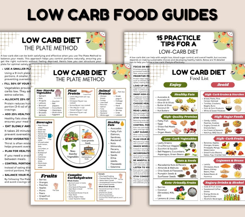 May include: A collection of low-carb diet guides with detailed food lists and tips. The guides feature colorful charts with lists of vegetables, proteins, and healthy fats, along with foods to avoid.