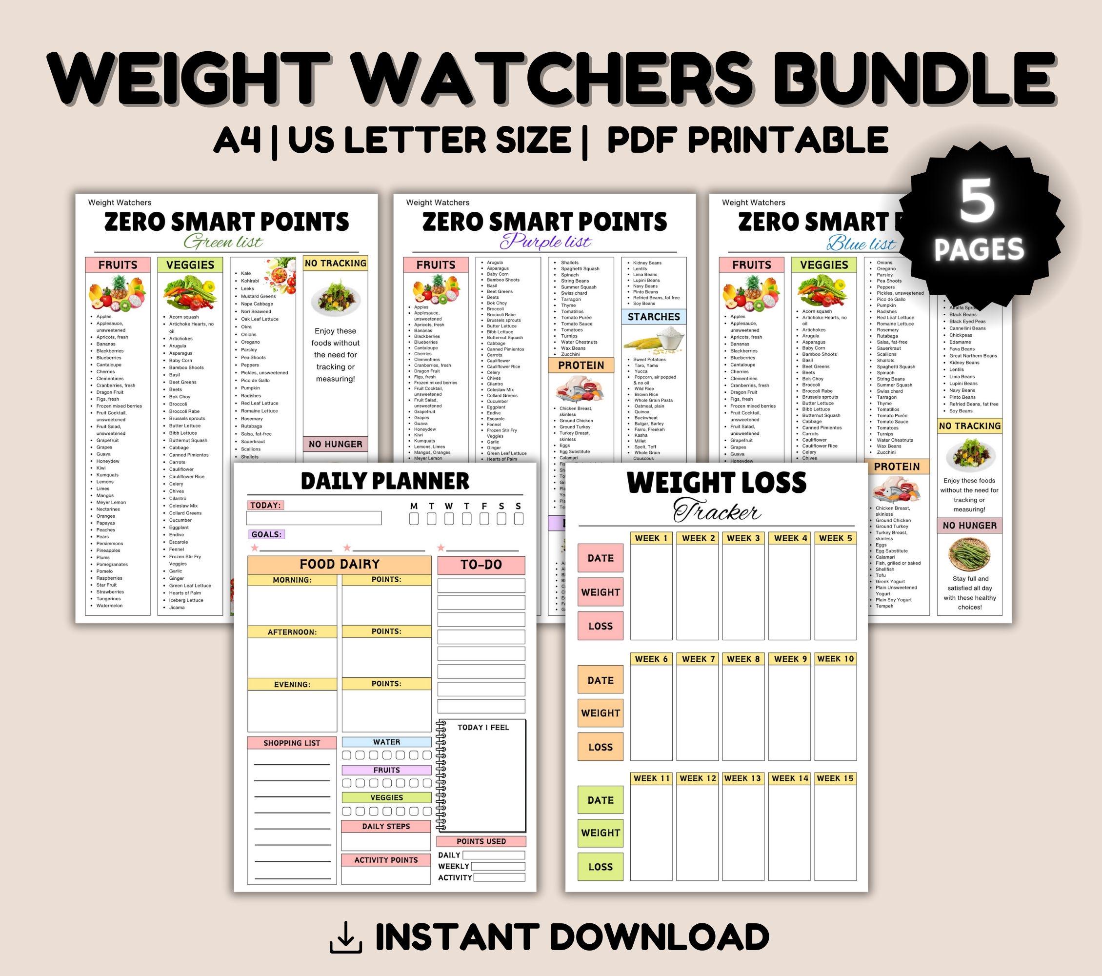 Weight Watchers Printable Point Chart