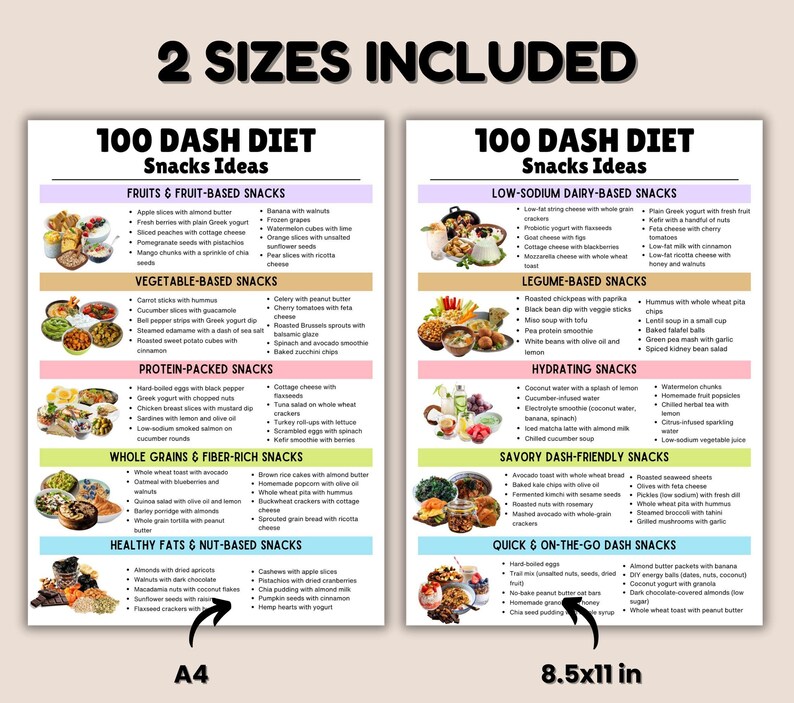 May include: A printable guide with 100 DASH diet snack ideas, divided into categories like fruits, vegetables, protein, whole grains, healthy fats, and more. The guide includes two sizes: 8.5x11 inches and A4.