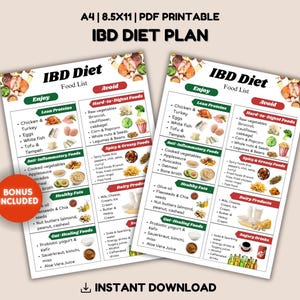 IBD Diet Plan, IBD Diet Sheet, Inflammatory Bowel Disease Food List, Healthy Eating, Food List, Foods to Avoid IBD