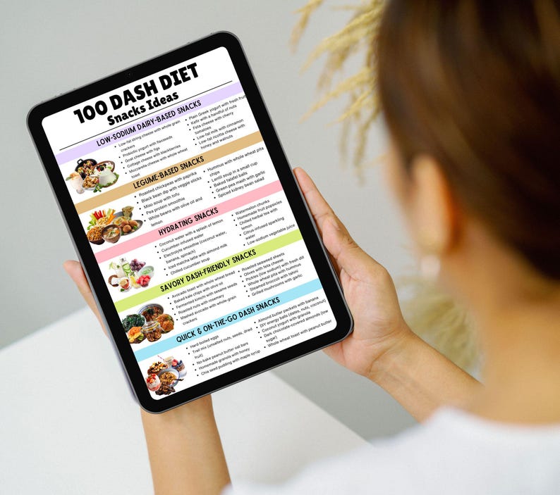 May include: A digital tablet displaying a list of 100 DASH diet snack ideas, categorized by type: Low-Sodium Dairy-Based Snacks, Legume-Based Snacks, Hydrating Snacks, Savory Dash-Friendly Snacks, and Quick & On-the-Go Dash Snacks.