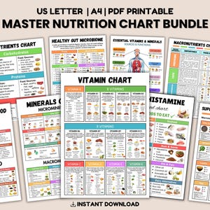 May include: A collection of printable nutrition charts, including charts on nutrients, vitamins, minerals, and macronutrients. The charts feature detailed information on food sources and functions, with the text "US LETTER | A4 | PDF PRINTABLE MASTER NUTRITION CHART BUNDLE".