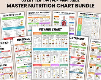 Master Nutrients Food Chart Bundle, Ultimate Nutrition Bundle, Vitamins Minerals Proteins Chart, Healthy Food, Natural Healthy Food List