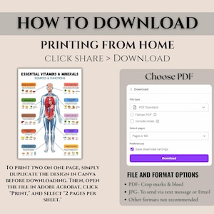 May include: A beige graphic with instructions on how to download and print a file. The image includes a diagram of the human body with essential vitamins and minerals. Text includes "How to Download" and "Printing from Home."