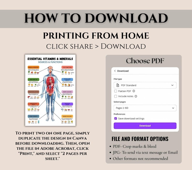 May include: A beige graphic with instructions on how to download and print a file. The image includes a diagram of the human body with essential vitamins and minerals. Text includes "How to Download" and "Printing from Home."
