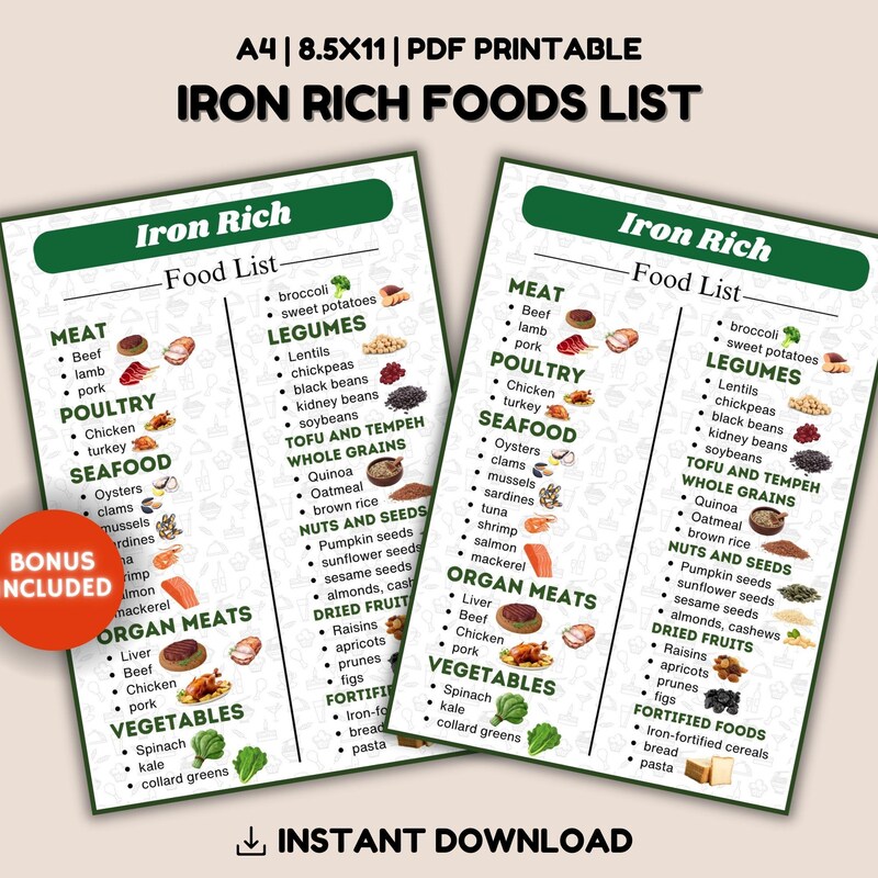 Iron Rich Foods Chart Etsy