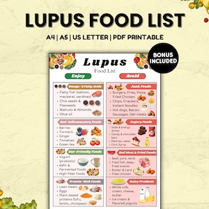 Lupus-voedsellijst, te vermijden lupus-voedingsmiddelen, plan je dieet en beheer opflakkeringen, voedingsschema waarmee je voedsel kunt vinden om te eten, boodschappenlijst