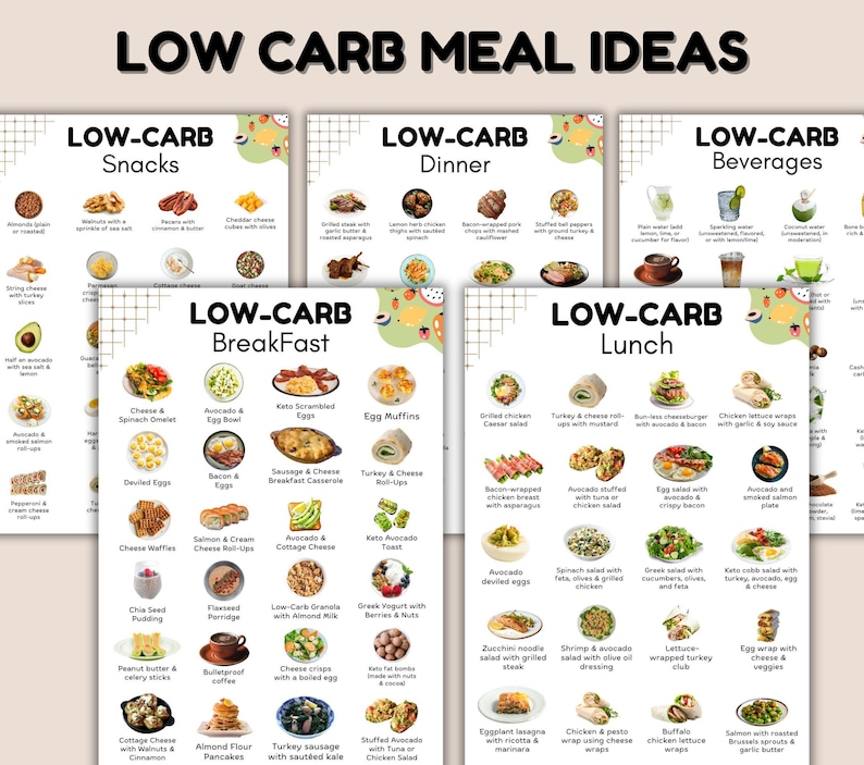 May include: A collection of colorful low-carb meal ideas, including snacks, dinner, breakfast, lunch, and beverages. Each category features various food options with text labels. The image is designed to provide healthy eating inspiration.