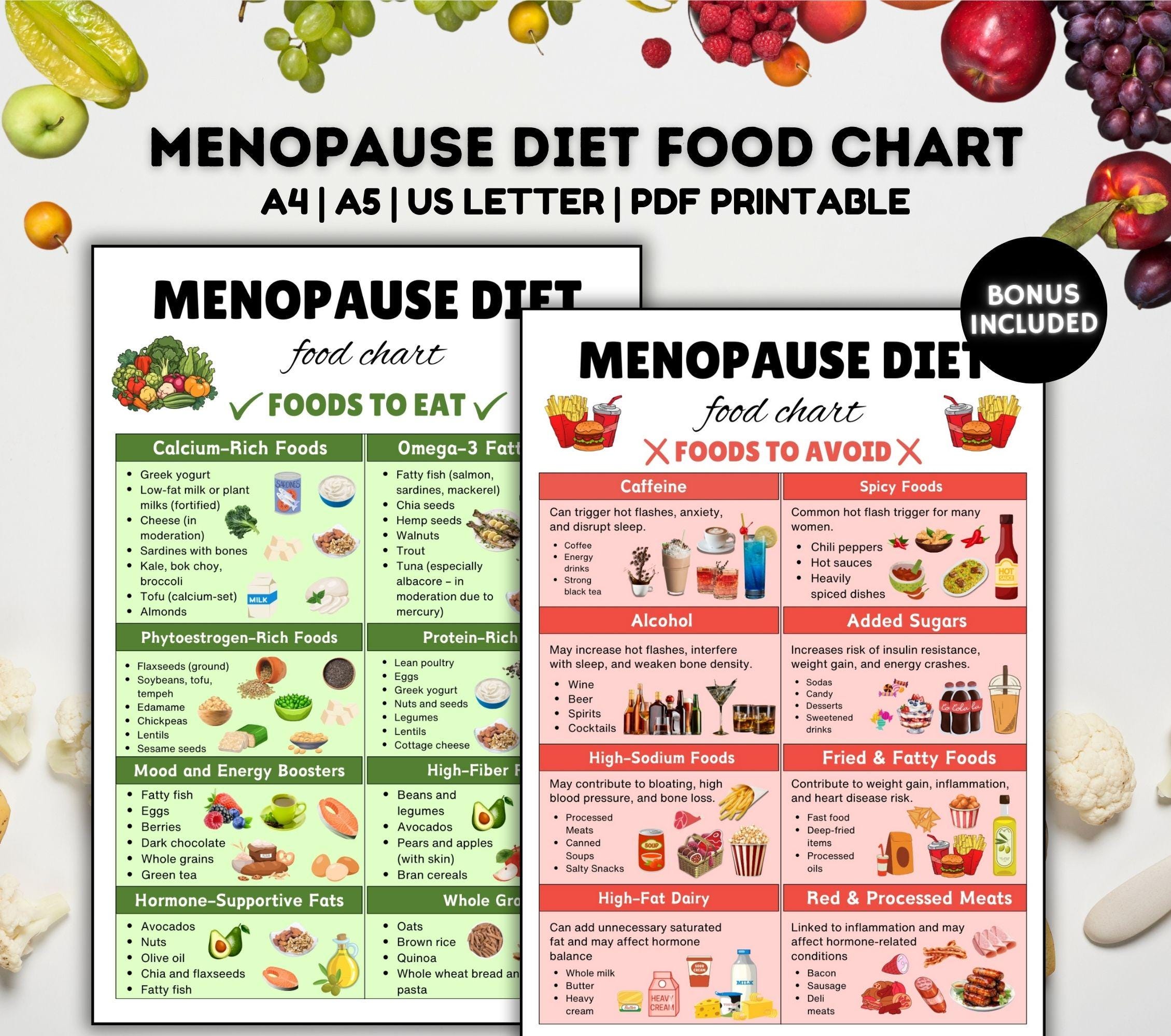 Keto Menopause Diet For Adrenal Support photo
