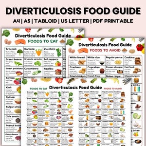 May include: A printable diverticulosis food guide with two columns, one for foods to eat and one for foods to avoid. The guide lists a variety of fruits, vegetables, grains, and other foods, with descriptions of their benefits. The guide also includes a list of foods to avoid, such as white bread, white rice, regular pasta, cookies, and fast food.