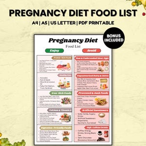 Ernährungsleitfaden für die Schwangerschaft, Zu vermeidende Lebensmittel in der Schwangerschaft, Liste für sichere Lebensmittel während der Schwangerschaft, Ernährungsliste für die Schwangerschaft, Lebensmittelliste