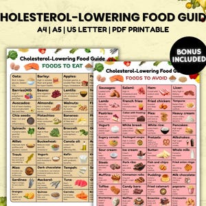 May include: A printable PDF guide titled "Cholesterol-Lowering Food Guide" lists foods to eat and avoid. The guide includes sections on fruits, vegetables, grains, and other food groups, with a bonus included.