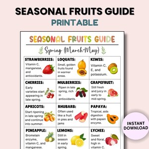 Seasonal Fruits and Vegetables Poster, Produce Calendar, Kitchen Decor ...