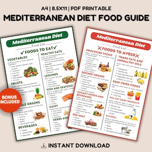 Mediterrane Diet Food Guide Mediterrane Mahlzeiten – Mediterrane Diet Food List