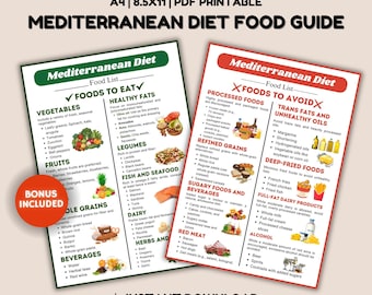 Mediterranean Diet Food Guide Mediterranean Meals Mediterranean Diet Food List Mediterranean Diet Meal Plan, Grocery List Health Food Chart