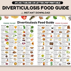 Elenco di alimenti per la diverticolosi, alimenti da evitare in caso di diverticolosi, alimenti amici del colon, salute intestinale, tabella alimentare per la dieta della diverticolosi
