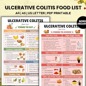 Ulcerative Colitis Diet Plan, Ulcerative Colitis Food List, IBD Diet Plan, Anti-Inflammatory, Low Fat Low Fiber Foods For Gut Health