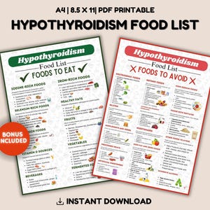 Hypothyroidism Grocery List, Hypothyroidism Diet Meal Plan, Weight Loss, Thyroid Health Foods, Thyroid Healing Foods Diet