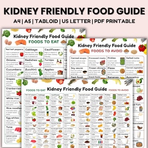 Guide alimentaire respectueux des reins, Nutrition Guide alimentaire, Régime alimentaire faible en potassium, Aliments à manger ou à éviter, Maladie rénale, Éducation des patients,