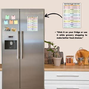 May include: A stainless steel refrigerator with a heart healthy diet food chart magnet attached to the door. The chart lists different foods and their nutritional value. The text below the chart reads "Stick it on your fridge or use it while grocery shopping to make better food choices."