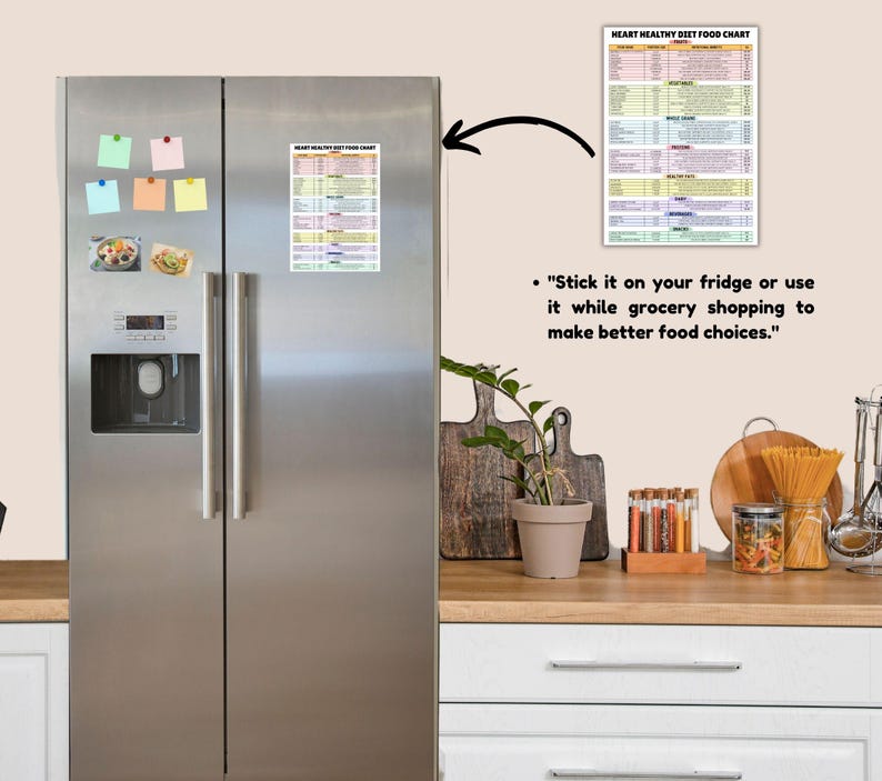 May include: A stainless steel refrigerator with a heart healthy diet food chart magnet attached to the door. The chart lists different foods and their nutritional value. The text below the chart reads "Stick it on your fridge or use it while grocery shopping to make better food choices."