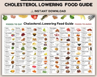 Cholesterol Lowering Food List Chart to Lower LDL, Low Cholesterol Foods Low Cholesterol Diet Cheat Sheet Foods to Eat & Avoid Printable