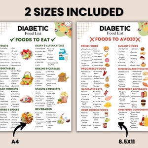 May include: Two printable diabetic food lists, one A4 and one 8.5x11 inch, with foods to eat and avoid. The lists feature colorful illustrations of fruits, vegetables, dairy, grains, lean proteins, snacks, and beverages.