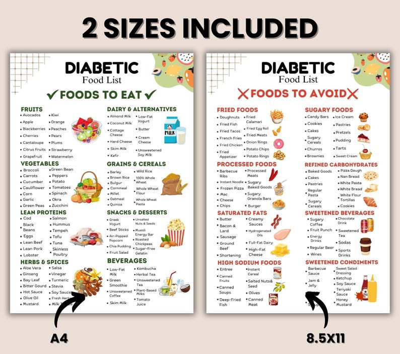 May include: Two printable diabetic food lists, one A4 and one 8.5x11 inch, with foods to eat and avoid. The lists feature colorful illustrations of fruits, vegetables, dairy, grains, lean proteins, snacks, and beverages.