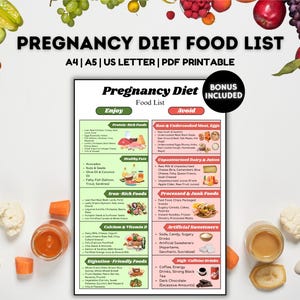 Ernährungsleitfaden für die Schwangerschaft, Zu vermeidende Lebensmittel in der Schwangerschaft, Liste für sichere Lebensmittel während der Schwangerschaft, Ernährungsliste für die Schwangerschaft, Lebensmittelliste
