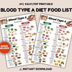 Blood Type A Diet Food List, Blood Group A Food Guide with Plant Based Diet Nutrition Guide, Avoid List and Diet Recommendations, Meal Plan