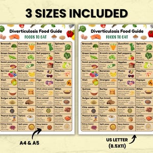 Op de afbeelding: Een voedingsgids voor diverticulose, met een kleurrijke lay-out en illustraties van verschillende voedingsmiddelen. De gids bevat drie formaten: A4 & A5 en US Letter (8,5x11). De tekst bevat de titel "Diverticulosis Food Guide" en "Foods to Eat".