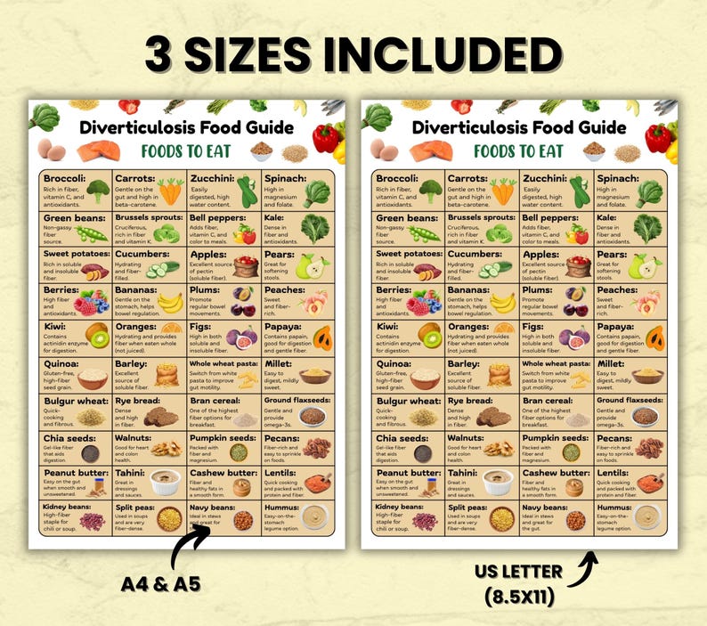 Op de afbeelding: Een voedingsgids voor diverticulose, met een kleurrijke lay-out en illustraties van verschillende voedingsmiddelen. De gids bevat drie formaten: A4 & A5 en US Letter (8,5x11). De tekst bevat de titel "Diverticulosis Food Guide" en "Foods to Eat".