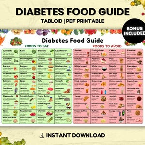 Elenco degli alimenti per il diabete, Tabella degli alimenti per diabetici, Alimenti per prediabetici, Scheda dietetica per diabetici, Piano alimentare per diabetici, Lista della spesa, Poster di alimenti per diabetici