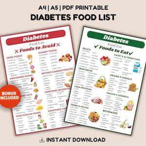 Elenco degli alimenti per il diabete, Tabella degli alimenti per diabetici, Alimenti per prediabetici, Scheda dietetica per diabetici, Piano alimentare per diabetici, Lista della spesa, Poster di alimenti per diabetici