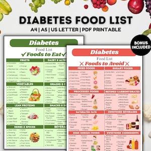 Elenco degli alimenti per il diabete, Tabella degli alimenti per diabetici, Alimenti per prediabetici, Scheda dietetica per diabetici, Piano alimentare per diabetici, Lista della spesa, Alimenti per diabetici