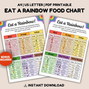 Eat A Rainbow Chart, Incorporate Fruits & Vegetables into Your Diet, Colorful Foods Reference, Nutritional Food Print, Toddler Healthy Food