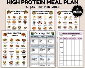 Proteinreicher Speiseplan, Proteinreiche Lebensmittelliste, Low Carb Lebensmittelkarte, Keto Lebensmittelgeschäft und Essensplan für Muskelaufbau und Abnehmen