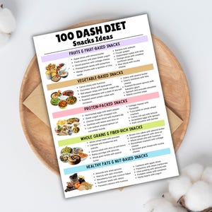 May include: A printable list of 100 DASH diet snack ideas, organized by category: Fruits & Fruit-Based Snacks, Vegetable-Based Snacks, Protein-Packed Snacks, Whole Grains & Fiber-Rich Snacks, and Healthy Fats & Nut-Based Snacks. The list includes a variety of healthy snack options, such as fruits, vegetables, nuts, seeds, and whole grains.