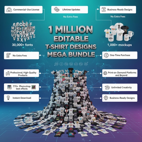 1 Million Editable T-Shirt Designs Mega Bundle – POD Business Starter Kit