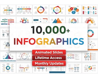 10,000+ PowerPoint Infographics Templates Bundle | Editable Slides for Business, Education, Marketing | PPT & Google Slides