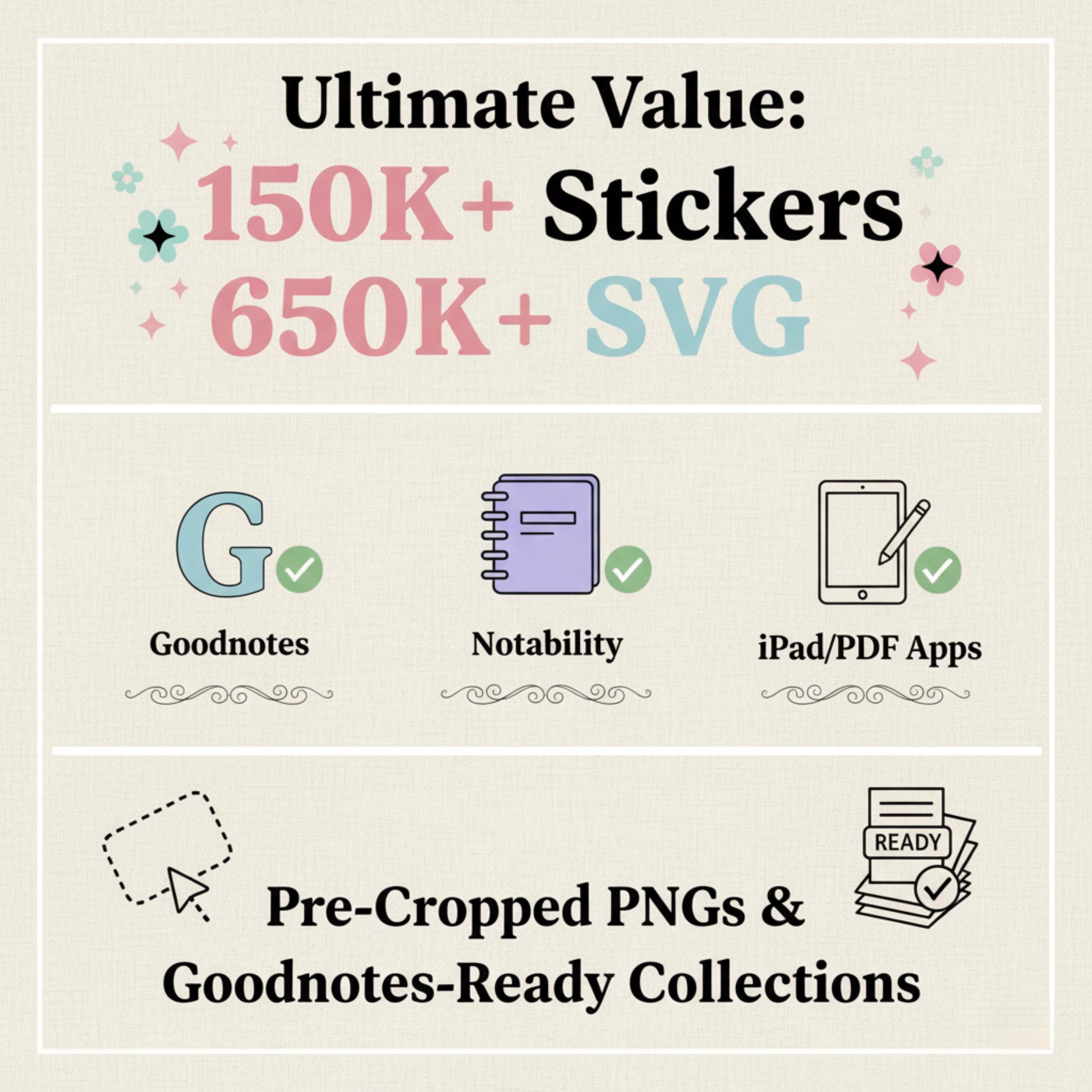 150,000 Goodnotes Digital Planner Stickers Bundle With Pre-cropped PNG ...