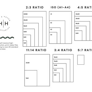 Layout diagram showing included print ratios and sizes with a tiny sample preview, sage green printable wall art, instant download wall art