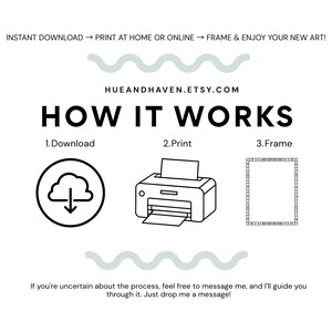 The image is a simple, minimalist design with a clean, white background and black text. It features three icons representing the process of printing, framing, and online download, along with a message encouraging the viewer to reach out if they have any questions or concerns about the process.