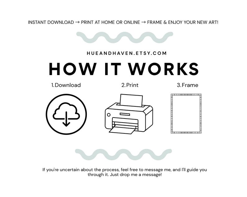 The image is a simple, minimalist design with a clean, white background and black text. It features three icons representing the process of printing, framing, and online download, along with a message encouraging the viewer to reach out if they have any questions or concerns about the process.