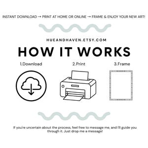 The image is a simple, minimalist design with a clean, white background and black text. It features three icons representing the process of printing, framing, and online download, along with a message encouraging the viewer to reach out if they have any questions or concerns about the process.