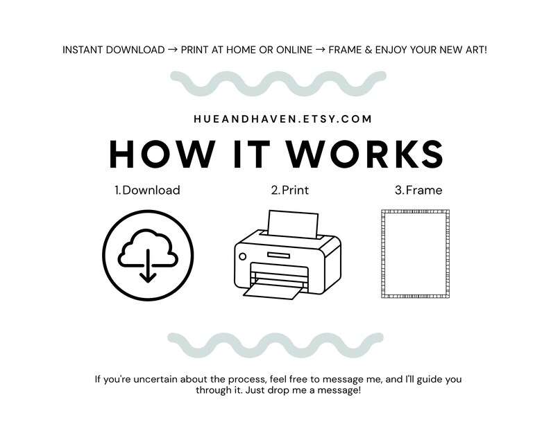 The image is a simple, minimalist design with a clean, white background and black text. It features three icons representing the process of printing, framing, and online download, along with a message encouraging the viewer to reach out if they have any questions or concerns about the process.