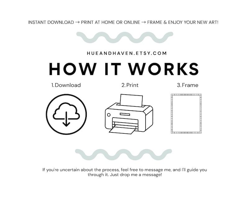 The image is a simple, minimalist design with a clean, white background and black text. It features three icons representing the process of printing, framing, and online download, along with a message encouraging the viewer to reach out if they have any questions or concerns about the process.